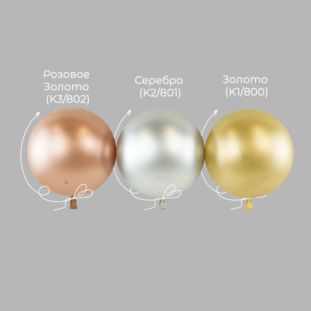 Шар (2''/5 см) ШДМ, Золото, хром, 50 шт.